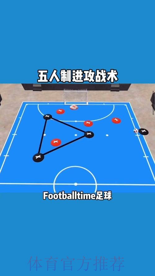五人制足球的奥秘 五人制足球的奥秘